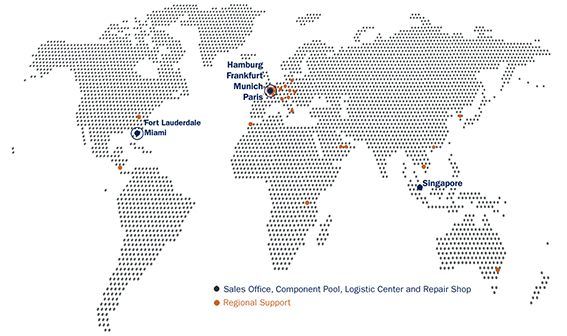 Global presence
